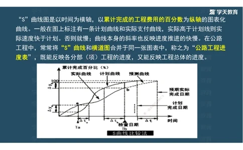 22.2025年一建直播带学5施工管理（彩色观看版）_2026年一级建造师_2026年一建公路_2025年一建公路SVIP_02-基础精讲✿高端面授✿深度强化_30-公路《直播带学班》刘滢XT_--配套讲义--