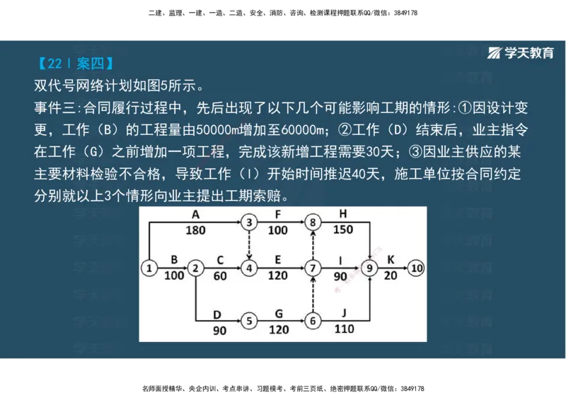 22.2025年一建直播带学5施工管理（彩色观看版）_2026年一级建造师_2026年一建公路_2025年一建公路SVIP_02-基础精讲✿高端面授✿深度强化_30-公路《直播带学班》刘滢XT_--配套讲义--