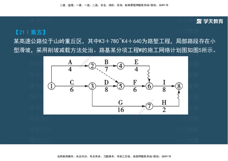 22.2025年一建直播带学5施工管理（彩色观看版）_2026年一级建造师_2026年一建公路_2025年一建公路SVIP_02-基础精讲✿高端面授✿深度强化_30-公路《直播带学班》刘滢XT_--配套讲义--