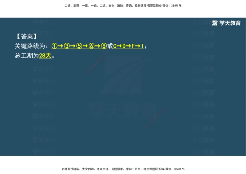 22.2025年一建直播带学5施工管理（彩色观看版）_2026年一级建造师_2026年一建公路_2025年一建公路SVIP_02-基础精讲✿高端面授✿深度强化_30-公路《直播带学班》刘滢XT_--配套讲义--