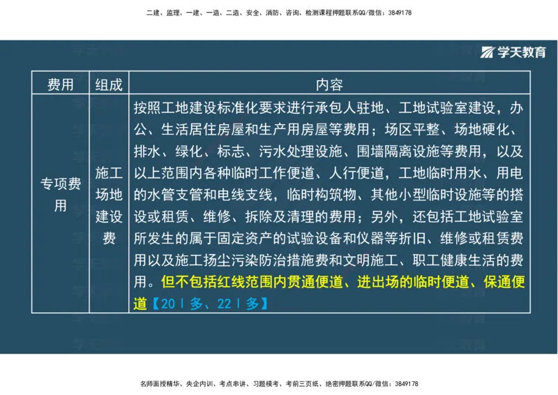 22.2025年一建直播带学5施工管理（彩色观看版）_2026年一级建造师_2026年一建公路_2025年一建公路SVIP_02-基础精讲✿高端面授✿深度强化_30-公路《直播带学班》刘滢XT_--配套讲义--