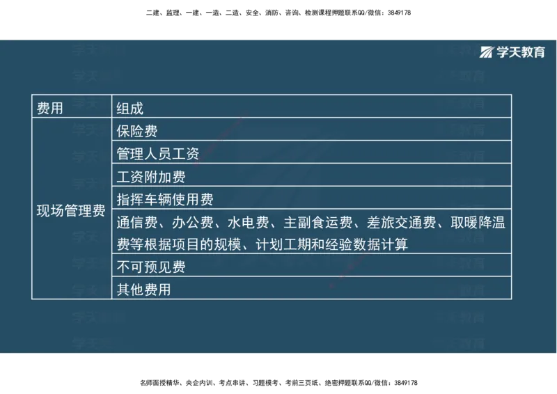 22.2025年一建直播带学5施工管理（彩色观看版）_2026年一级建造师_2026年一建公路_2025年一建公路SVIP_02-基础精讲✿高端面授✿深度强化_30-公路《直播带学班》刘滢XT_--配套讲义--