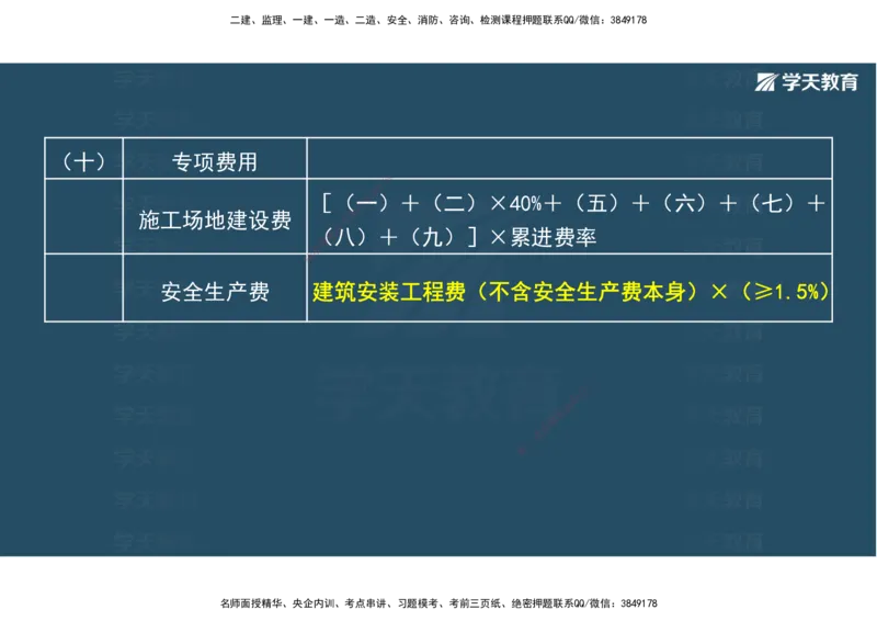 22.2025年一建直播带学5施工管理（彩色观看版）_2026年一级建造师_2026年一建公路_2025年一建公路SVIP_02-基础精讲✿高端面授✿深度强化_30-公路《直播带学班》刘滢XT_--配套讲义--