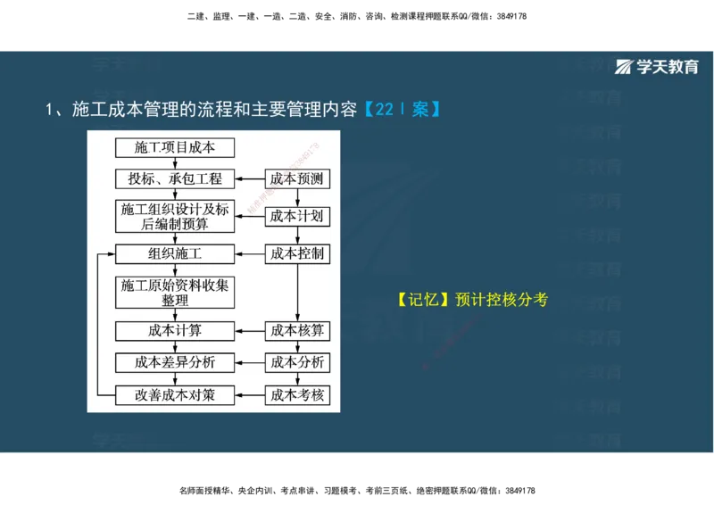 22.2025年一建直播带学5施工管理（彩色观看版）_2026年一级建造师_2026年一建公路_2025年一建公路SVIP_02-基础精讲✿高端面授✿深度强化_30-公路《直播带学班》刘滢XT_--配套讲义--