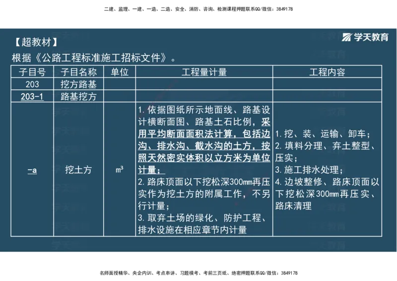 22.2025年一建直播带学5施工管理（彩色观看版）_2026年一级建造师_2026年一建公路_2025年一建公路SVIP_02-基础精讲✿高端面授✿深度强化_30-公路《直播带学班》刘滢XT_--配套讲义--