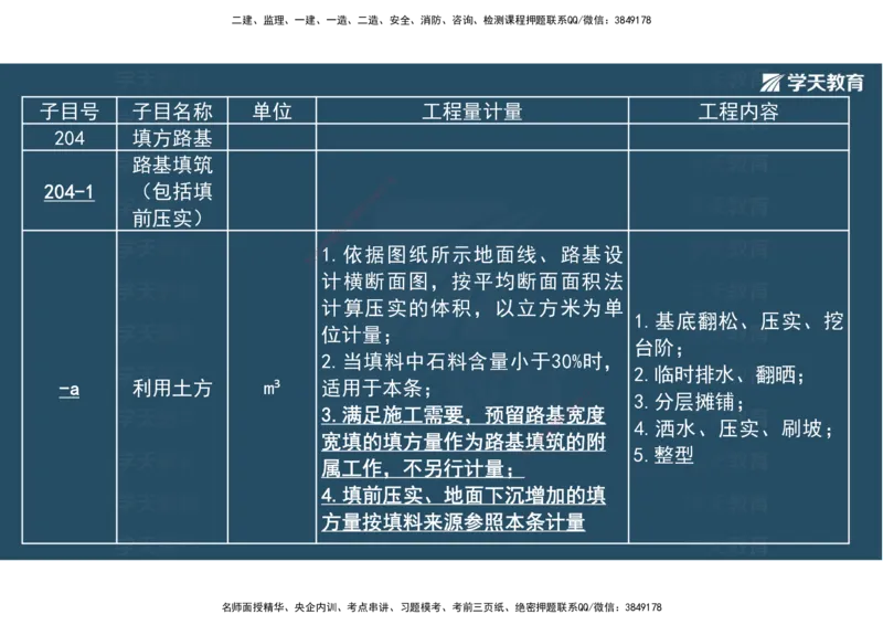 22.2025年一建直播带学5施工管理（彩色观看版）_2026年一级建造师_2026年一建公路_2025年一建公路SVIP_02-基础精讲✿高端面授✿深度强化_30-公路《直播带学班》刘滢XT_--配套讲义--