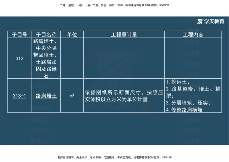 22.2025年一建直播带学5施工管理（彩色观看版）_2026年一级建造师_2026年一建公路_2025年一建公路SVIP_02-基础精讲✿高端面授✿深度强化_30-公路《直播带学班》刘滢XT_--配套讲义--