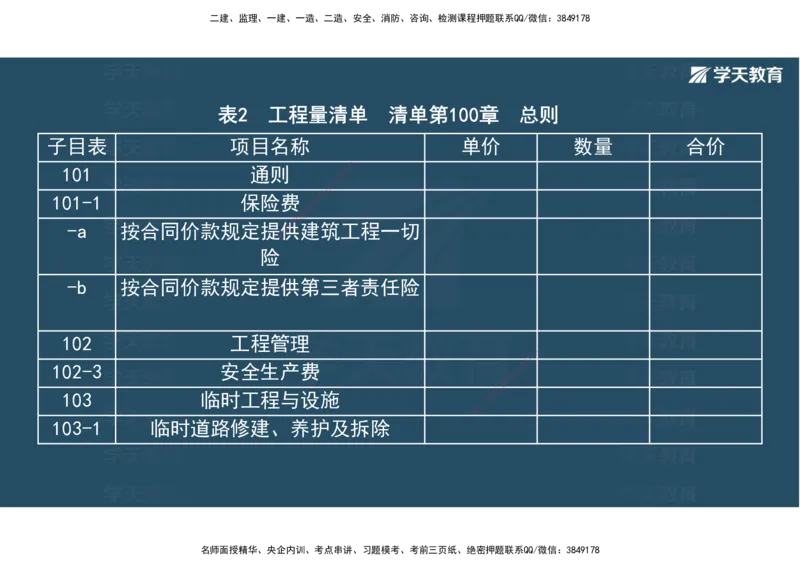22.2025年一建直播带学5施工管理（彩色观看版）_2026年一级建造师_2026年一建公路_2025年一建公路SVIP_02-基础精讲✿高端面授✿深度强化_30-公路《直播带学班》刘滢XT_--配套讲义--