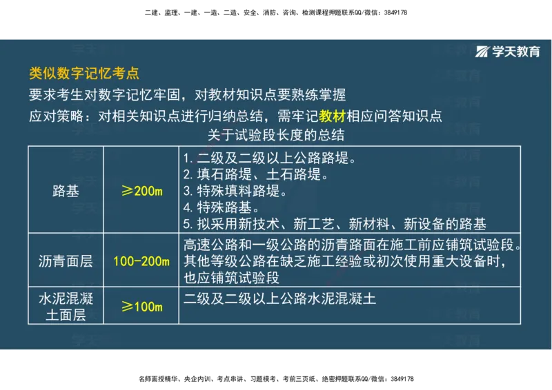 22.2025年一建直播带学5施工管理（彩色观看版）_2026年一级建造师_2026年一建公路_2025年一建公路SVIP_02-基础精讲✿高端面授✿深度强化_30-公路《直播带学班》刘滢XT_--配套讲义--