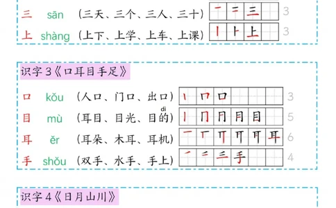 25秋一年级（上）新版语文生字笔顺组词_25秋《生字+组词+字帖》语文1-6年级