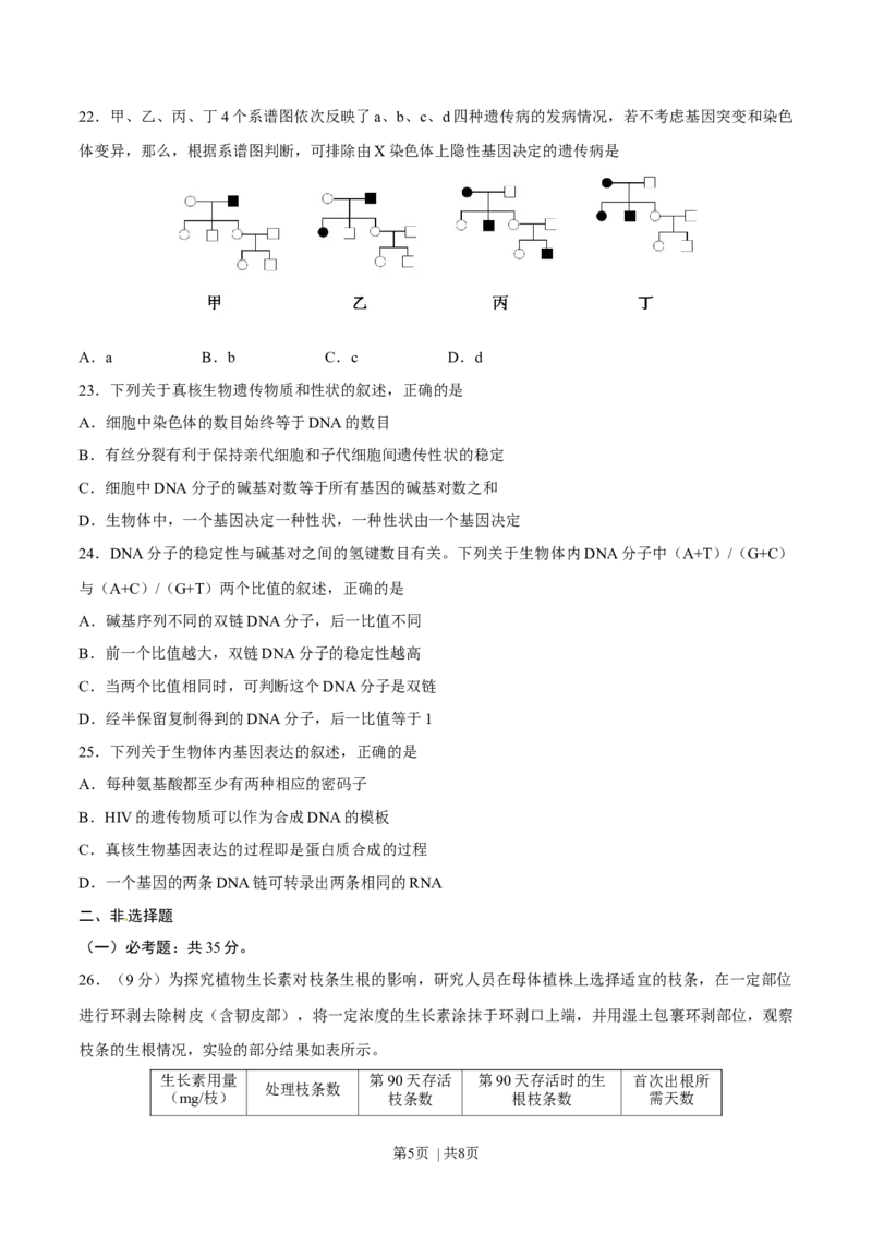 2017年高考生物试卷（海南）（空白卷）_生物历年高考真题_新&middot;Word版2008-2025&middot;高考生物真题_生物（按年份分类）2008-2025_2017&middot;高考生物真题