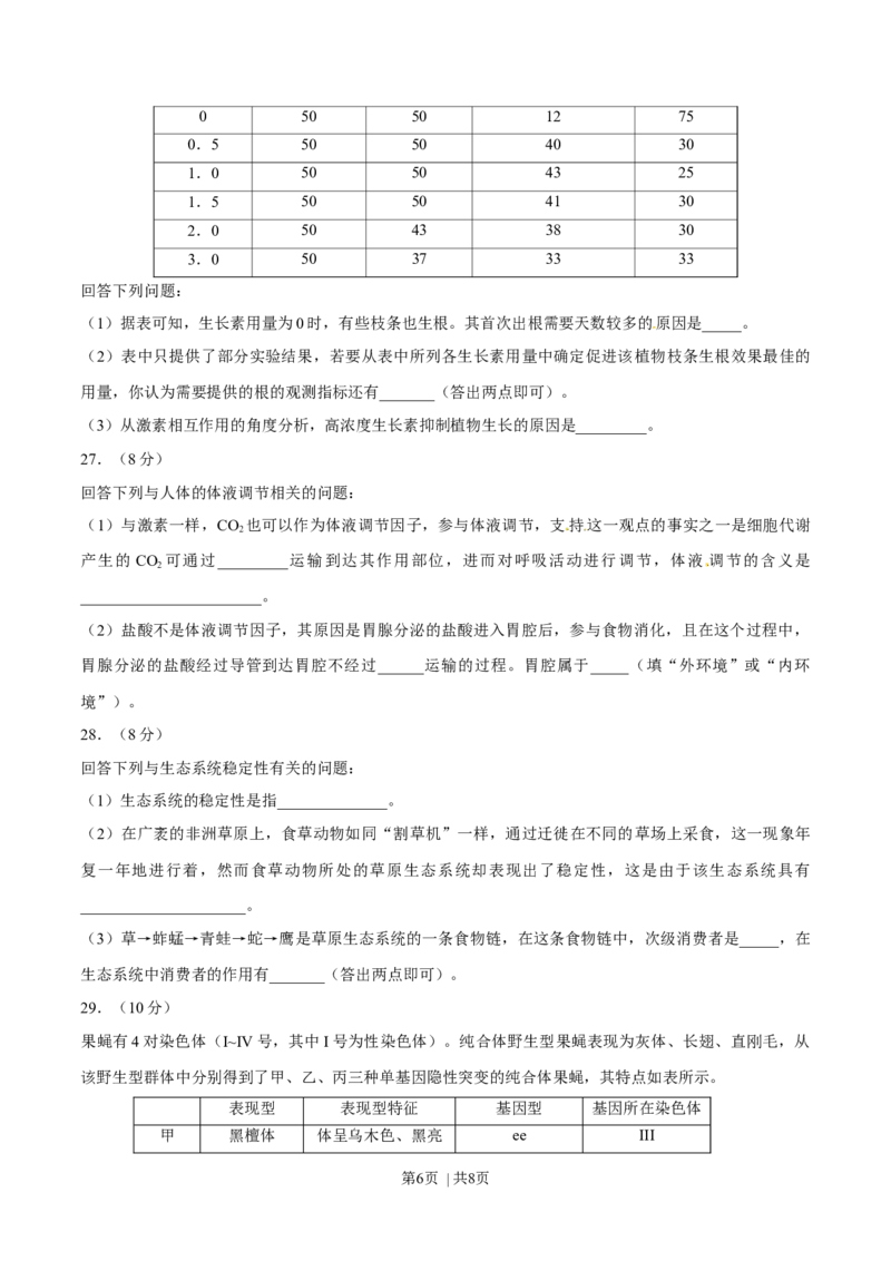 2017年高考生物试卷（海南）（空白卷）_生物历年高考真题_新&middot;Word版2008-2025&middot;高考生物真题_生物（按年份分类）2008-2025_2017&middot;高考生物真题