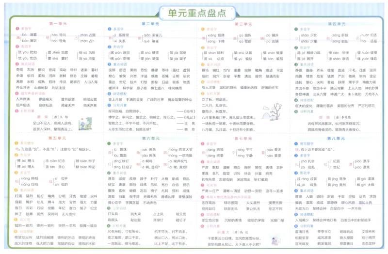 25秋《学霸冲A卷》4年级上册语文_25秋《小学学霸冲A卷》语文1-6_25秋《小学学霸冲A卷》语文4上