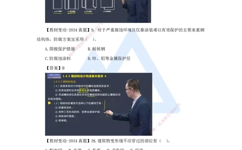 01.2025臧雪志-3D实景通关-第0章导学_2026年一级建造师_2026年一建建筑_2025年一建建筑SVIP_02-基础精讲✿高端面授✿深度强化_26-建筑《实景精讲通关》臧雪志HX_讲义