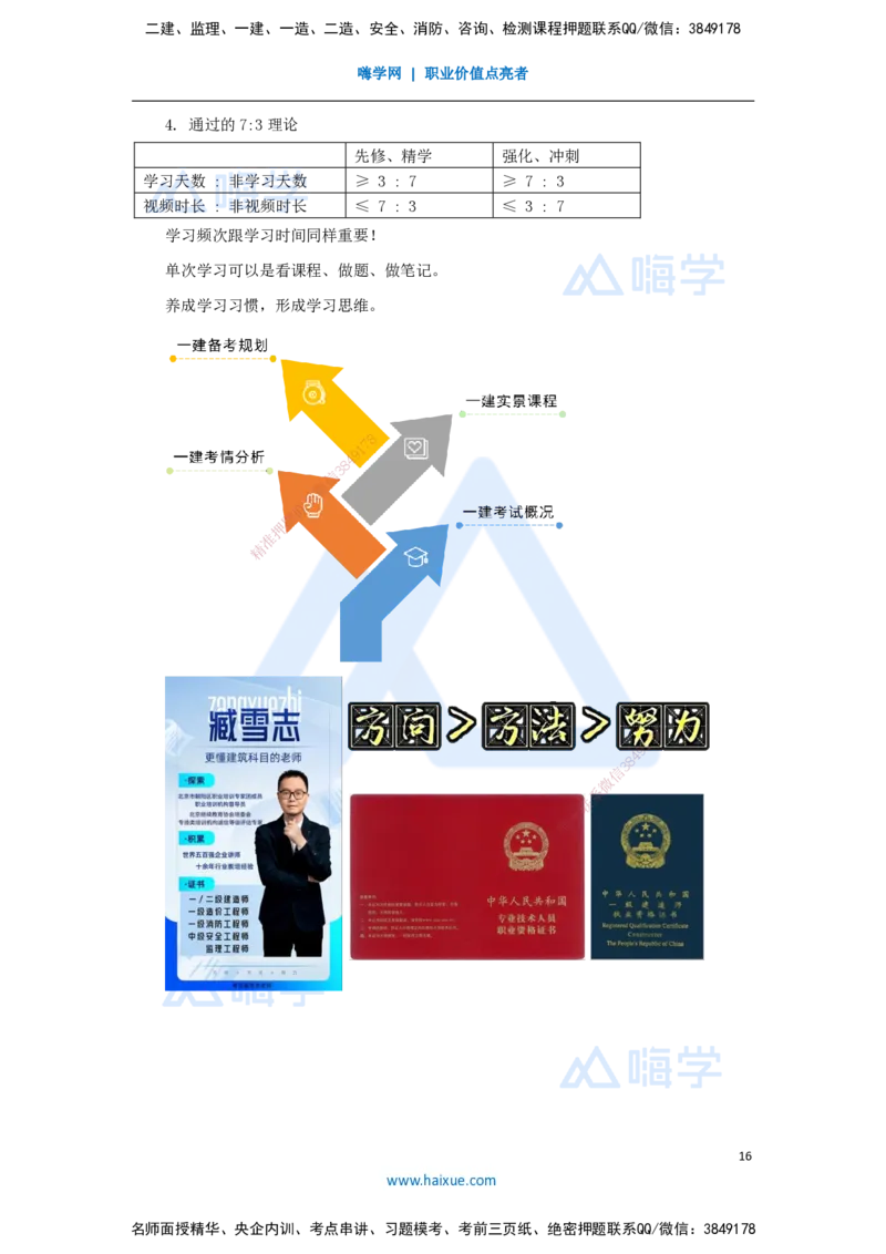 01.2025臧雪志-3D实景通关-第0章导学_2026年一级建造师_2026年一建建筑_2025年一建建筑SVIP_02-基础精讲✿高端面授✿深度强化_26-建筑《实景精讲通关》臧雪志HX_讲义