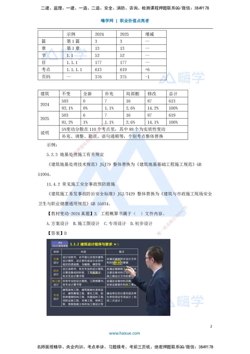 01.2025臧雪志-3D实景通关-第0章导学_2026年一级建造师_2026年一建建筑_2025年一建建筑SVIP_02-基础精讲✿高端面授✿深度强化_26-建筑《实景精讲通关》臧雪志HX_讲义