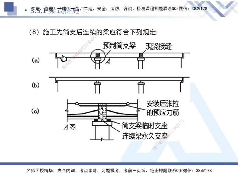07.2025卢小东-核心考点速记-公路实务7_2026年一级建造师_2026年一建公路_2025年一建公路SVIP_02-基础精讲✿高端面授✿深度强化_26-公路《核心考点速记》卢小东HX_讲义