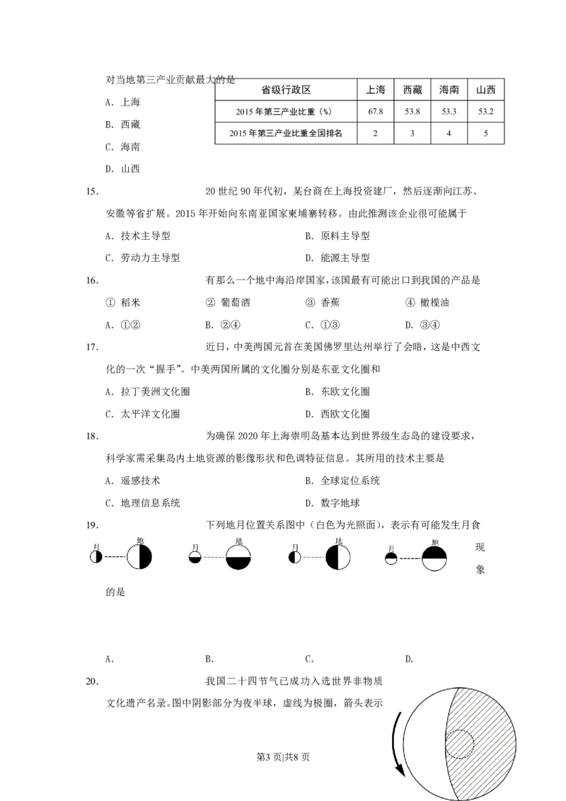2017年高考地理试题（上海）（空白卷）_地理历年高考真题_新&middot;PDF版2008-2025&middot;高考地理真题_地理（按省份分类）2008-2025_2008-2021,2024-2025&middot;（上海）地理高考真题