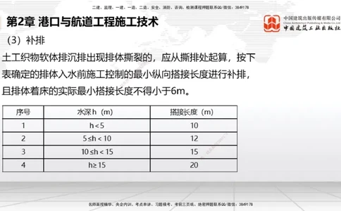 2025一建《港航》考前集中直播课02节（下）_2026年一级建造师_2026年一建港航_2025年一建港航SVIP_04-冲刺串讲✿考点强化✿小灶集训_16-港航《考前集中直播》陈冬铭JGS_讲义