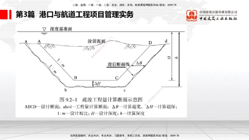 2025一建《港航》考前集中直播课02节（下）_2026年一级建造师_2026年一建港航_2025年一建港航SVIP_04-冲刺串讲✿考点强化✿小灶集训_16-港航《考前集中直播》陈冬铭JGS_讲义