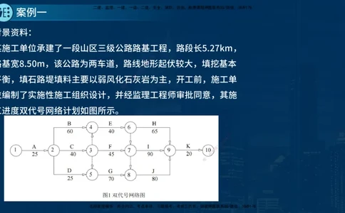 25年一建《公路实务》案例突破讲义在线版_2026年一级建造师_2026年一建公路_2025年一建公路SVIP_04-冲刺串讲✿考点强化✿小灶集训_06-公路《案例突破班》小文老师YL_讲义