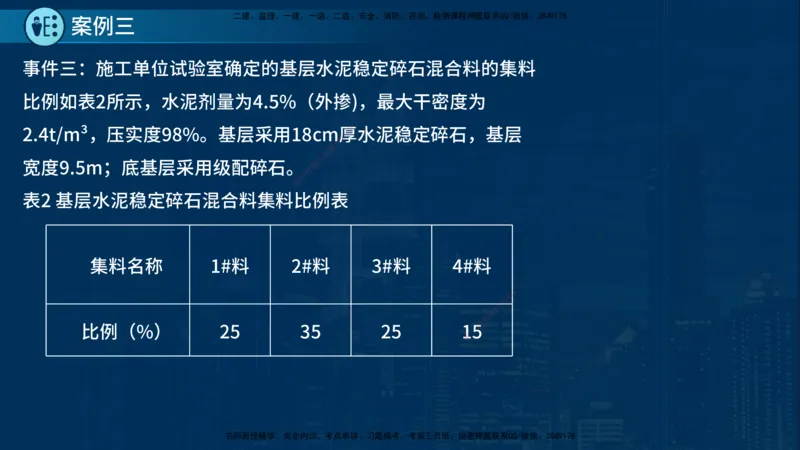 25年一建《公路实务》案例突破讲义在线版_2026年一级建造师_2026年一建公路_2025年一建公路SVIP_04-冲刺串讲✿考点强化✿小灶集训_06-公路《案例突破班》小文老师YL_讲义