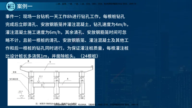 25年一建《公路实务》案例突破讲义在线版_2026年一级建造师_2026年一建公路_2025年一建公路SVIP_04-冲刺串讲✿考点强化✿小灶集训_06-公路《案例突破班》小文老师YL_讲义