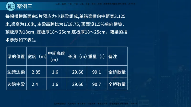 25年一建《公路实务》案例突破讲义在线版_2026年一级建造师_2026年一建公路_2025年一建公路SVIP_04-冲刺串讲✿考点强化✿小灶集训_06-公路《案例突破班》小文老师YL_讲义