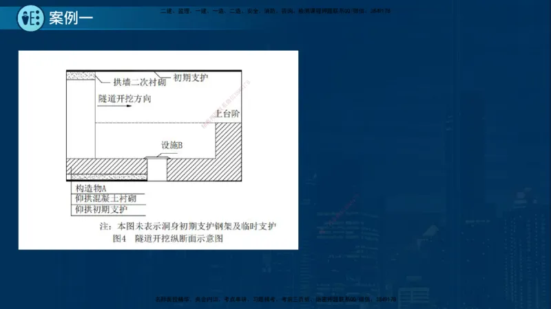 25年一建《公路实务》案例突破讲义在线版_2026年一级建造师_2026年一建公路_2025年一建公路SVIP_04-冲刺串讲✿考点强化✿小灶集训_06-公路《案例突破班》小文老师YL_讲义