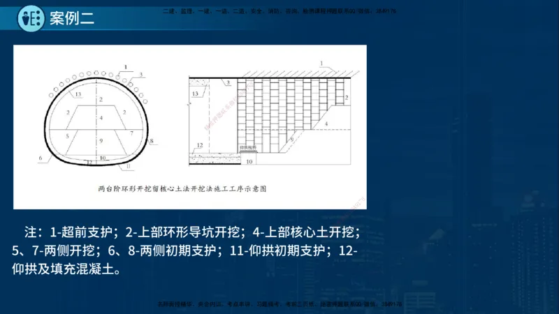 25年一建《公路实务》案例突破讲义在线版_2026年一级建造师_2026年一建公路_2025年一建公路SVIP_04-冲刺串讲✿考点强化✿小灶集训_06-公路《案例突破班》小文老师YL_讲义