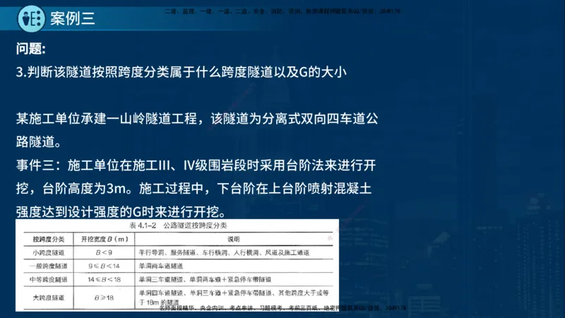 25年一建《公路实务》案例突破讲义在线版_2026年一级建造师_2026年一建公路_2025年一建公路SVIP_04-冲刺串讲✿考点强化✿小灶集训_06-公路《案例突破班》小文老师YL_讲义