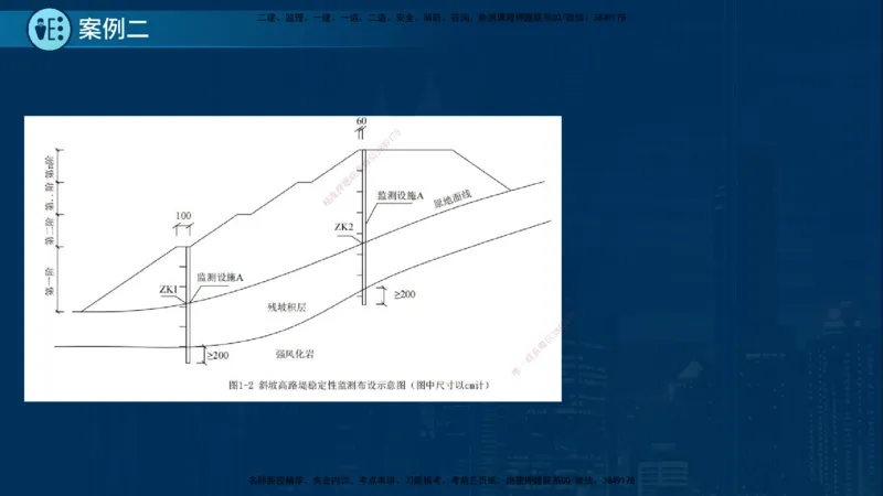 25年一建《公路实务》案例突破讲义在线版_2026年一级建造师_2026年一建公路_2025年一建公路SVIP_04-冲刺串讲✿考点强化✿小灶集训_06-公路《案例突破班》小文老师YL_讲义