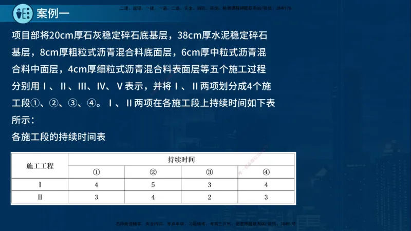 25年一建《公路实务》案例突破讲义在线版_2026年一级建造师_2026年一建公路_2025年一建公路SVIP_04-冲刺串讲✿考点强化✿小灶集训_06-公路《案例突破班》小文老师YL_讲义