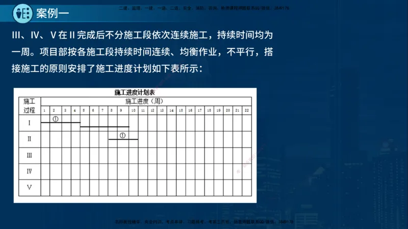25年一建《公路实务》案例突破讲义在线版_2026年一级建造师_2026年一建公路_2025年一建公路SVIP_04-冲刺串讲✿考点强化✿小灶集训_06-公路《案例突破班》小文老师YL_讲义
