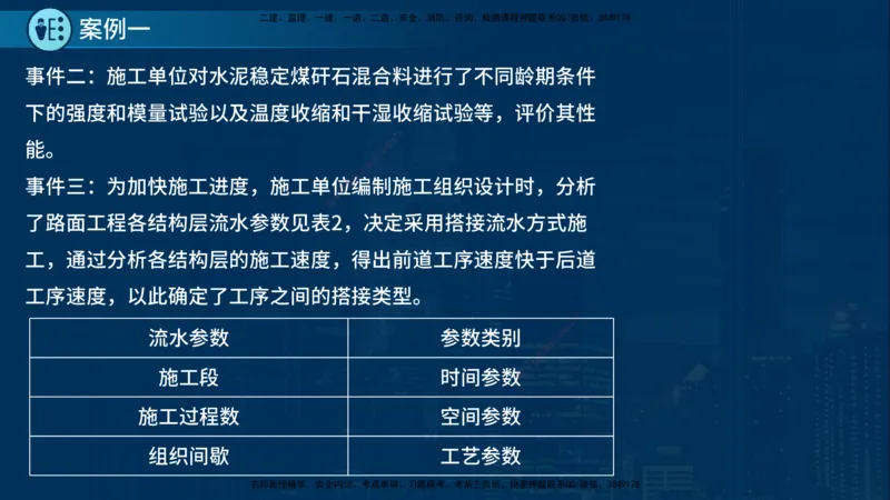 25年一建《公路实务》案例突破讲义在线版_2026年一级建造师_2026年一建公路_2025年一建公路SVIP_04-冲刺串讲✿考点强化✿小灶集训_06-公路《案例突破班》小文老师YL_讲义