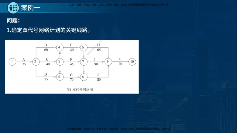 25年一建《公路实务》案例突破讲义在线版_2026年一级建造师_2026年一建公路_2025年一建公路SVIP_04-冲刺串讲✿考点强化✿小灶集训_06-公路《案例突破班》小文老师YL_讲义