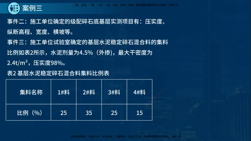 25年一建《公路实务》案例突破讲义在线版_2026年一级建造师_2026年一建公路_2025年一建公路SVIP_04-冲刺串讲✿考点强化✿小灶集训_06-公路《案例突破班》小文老师YL_讲义