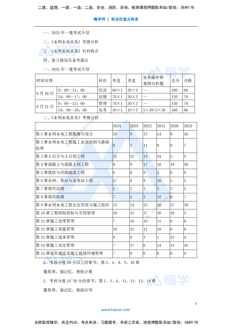01.2025马丽娜-3D实景通关-（0）导学_2026年一级建造师_2026年一建水利_2025年一建水利SVIP_02-基础精讲✿高端面授✿深度强化_20-水利《实景精讲通关》马丽娜HX_讲义