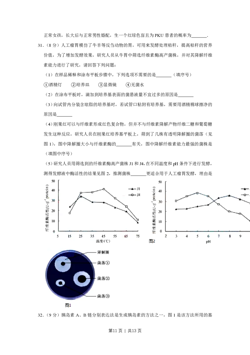 2015年高考生物试卷（江苏）（空白卷）_生物历年高考真题_新&middot;PDF版2008-2025&middot;高考生物真题_生物（按年份分类）2008-2025_2015&middot;高考生物真题