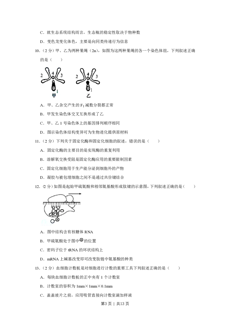 2015年高考生物试卷（江苏）（空白卷）_生物历年高考真题_新&middot;PDF版2008-2025&middot;高考生物真题_生物（按年份分类）2008-2025_2015&middot;高考生物真题
