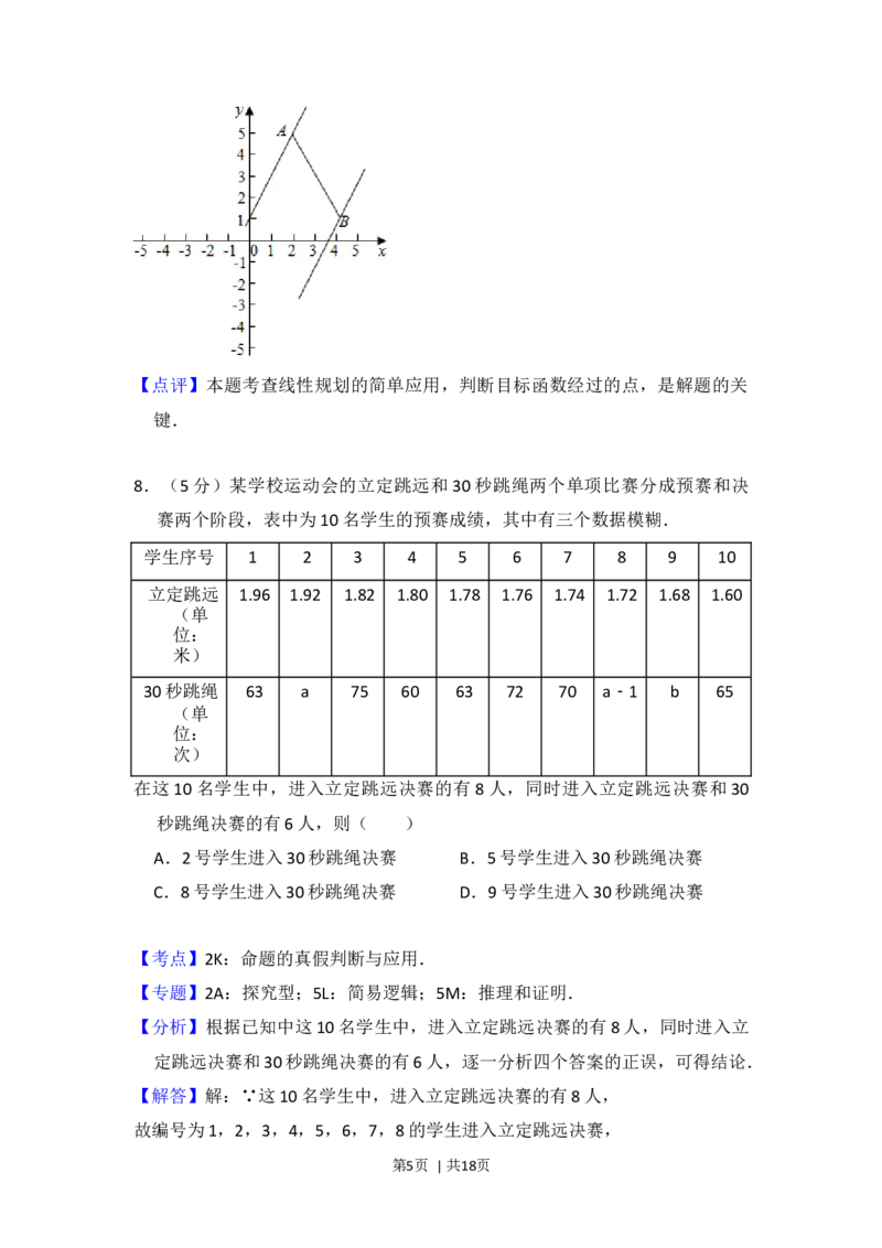 2016年高考数学试卷（文）（北京）（解析卷）_历年高考真题合集_数学历年高考真题_新&middot;Word版2008-2025&middot;高考数学真题_数学（按年份分类）2008-2025_2016&middot;高考数学真题