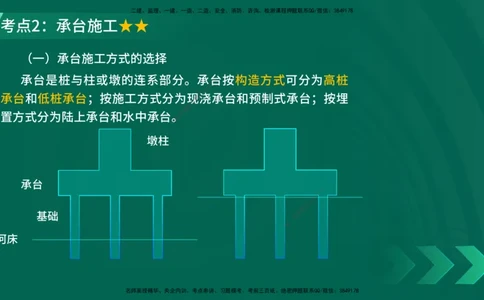 25年一建《公路实务》精讲第3章（第64节）讲义在线版_2026年一级建造师_2026年一建公路_2025年一建公路SVIP_02-基础精讲✿高端面授✿深度强化_21-公路《教材精讲班》邓老师YL