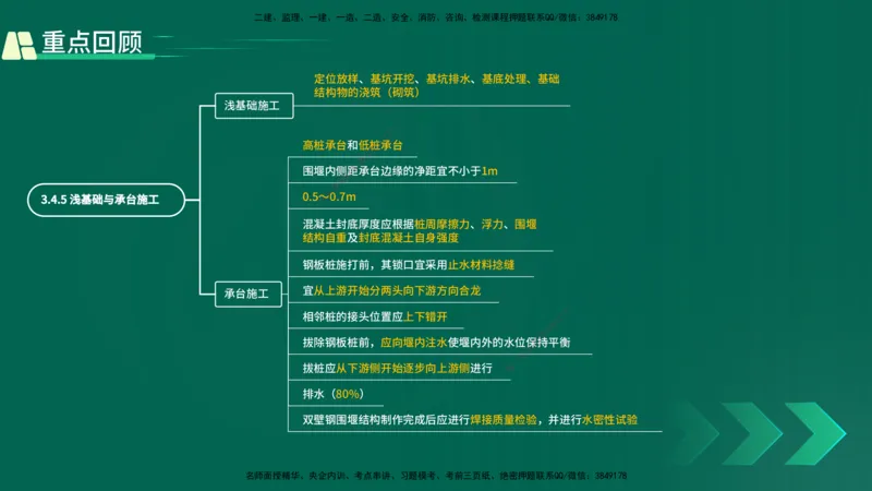 25年一建《公路实务》精讲第3章（第64节）讲义在线版_2026年一级建造师_2026年一建公路_2025年一建公路SVIP_02-基础精讲✿高端面授✿深度强化_21-公路《教材精讲班》邓老师YL