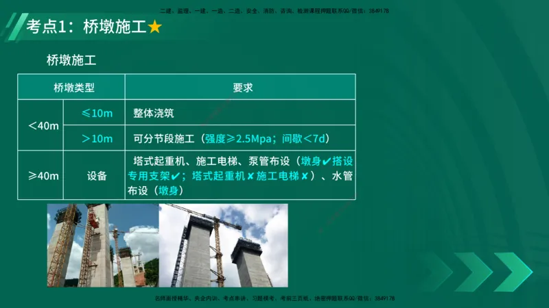 25年一建《公路实务》精讲第3章（第64节）讲义在线版_2026年一级建造师_2026年一建公路_2025年一建公路SVIP_02-基础精讲✿高端面授✿深度强化_21-公路《教材精讲班》邓老师YL