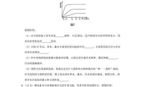 2017年高考生物试卷（天津）（空白卷）_生物历年高考真题_新&middot;PDF版2008-2025&middot;高考生物真题_生物（按年份分类）2008-2025_2017&middot;高考生物真题