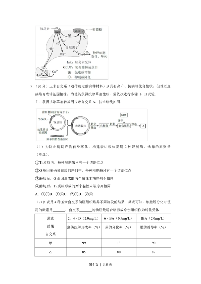 2017年高考生物试卷（天津）（空白卷）_生物历年高考真题_新&middot;PDF版2008-2025&middot;高考生物真题_生物（按年份分类）2008-2025_2017&middot;高考生物真题