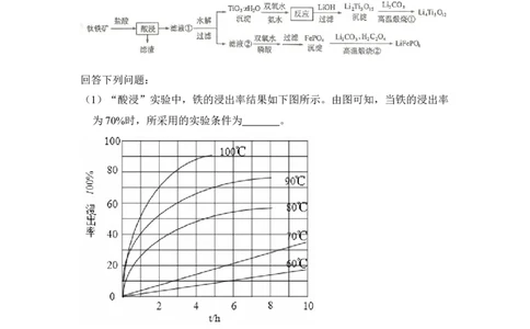 2017年高考化学试卷（新课标Ⅰ）（空白卷）_历年高考真题合集_化学历年高考真题_新&middot;Word版2008-2025&middot;高考化学真题_化学（按试卷类型分类）2008-2025_全国卷&middot;化学（2008-2024）