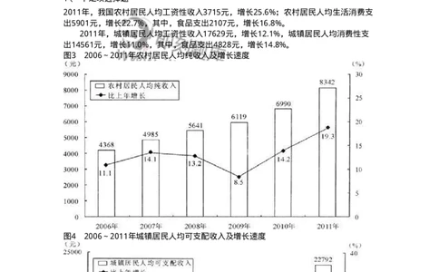 20404-综合型资料-173592_军队文职(1)_01.军队文职真题-专业课_（全）版本一（历年真题+章节练习+模拟题）_公共科目(军队文职)_章节练习_纯题目
