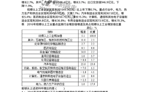 20404-综合型资料-173592_军队文职(1)_01.军队文职真题-专业课_（全）版本一（历年真题+章节练习+模拟题）_公共科目(军队文职)_章节练习_纯题目