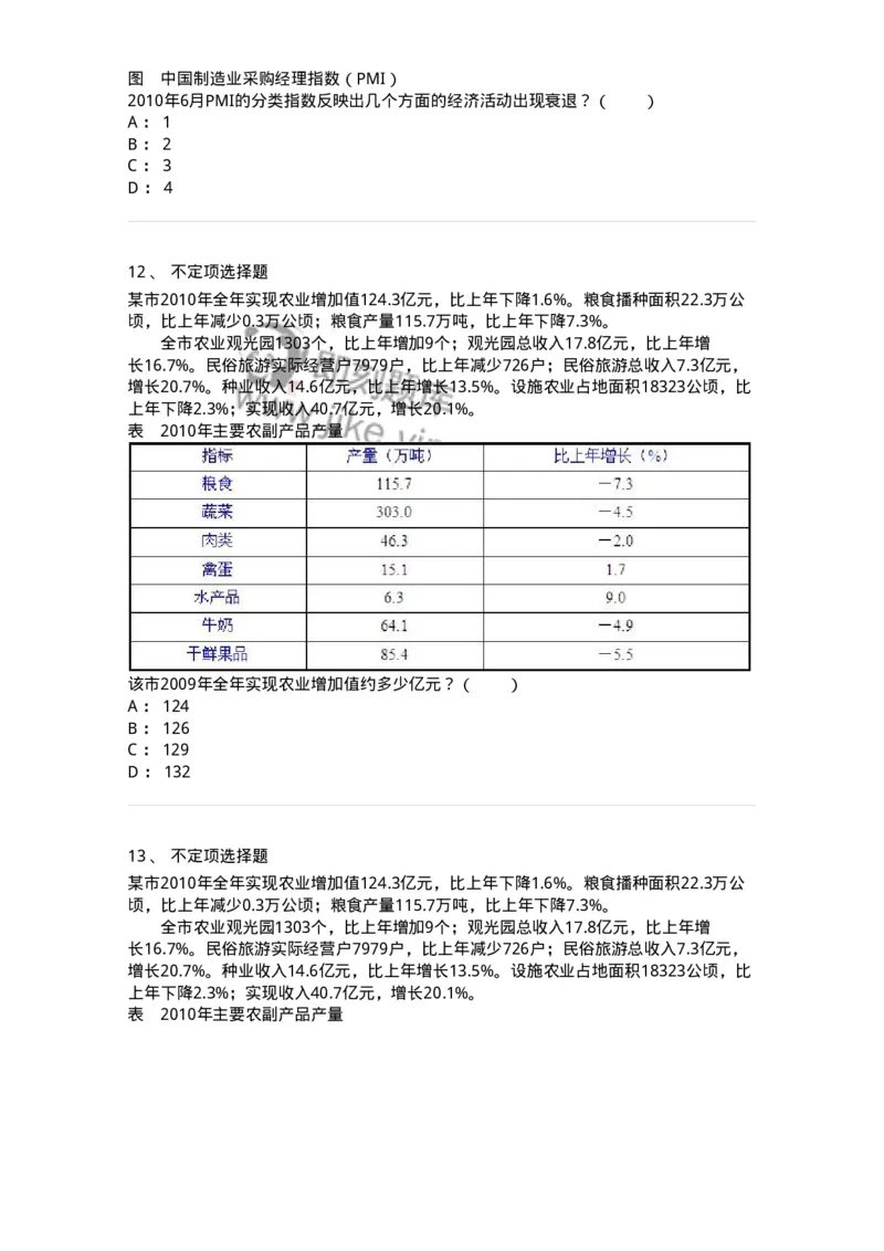 20404-综合型资料-173592_军队文职(1)_01.军队文职真题-专业课_（全）版本一（历年真题+章节练习+模拟题）_公共科目(军队文职)_章节练习_纯题目